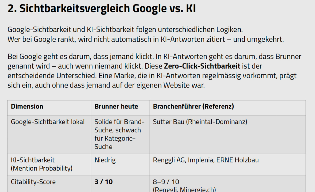 BrunnerBau_example2
